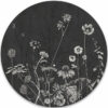 forex muurcirkel AMBER en-cirkel-DUKAAT-charcoal